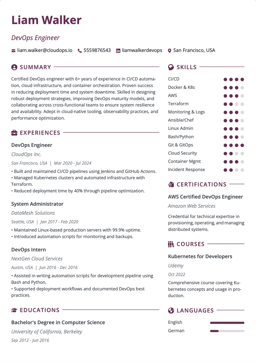 QuickCV - Resume Template Liam Walker - DevOps Engineer