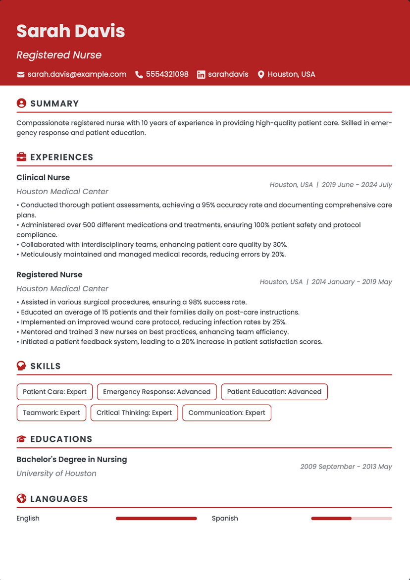 QuickCV - Resume Template Sarah Davis - Registered Nurse