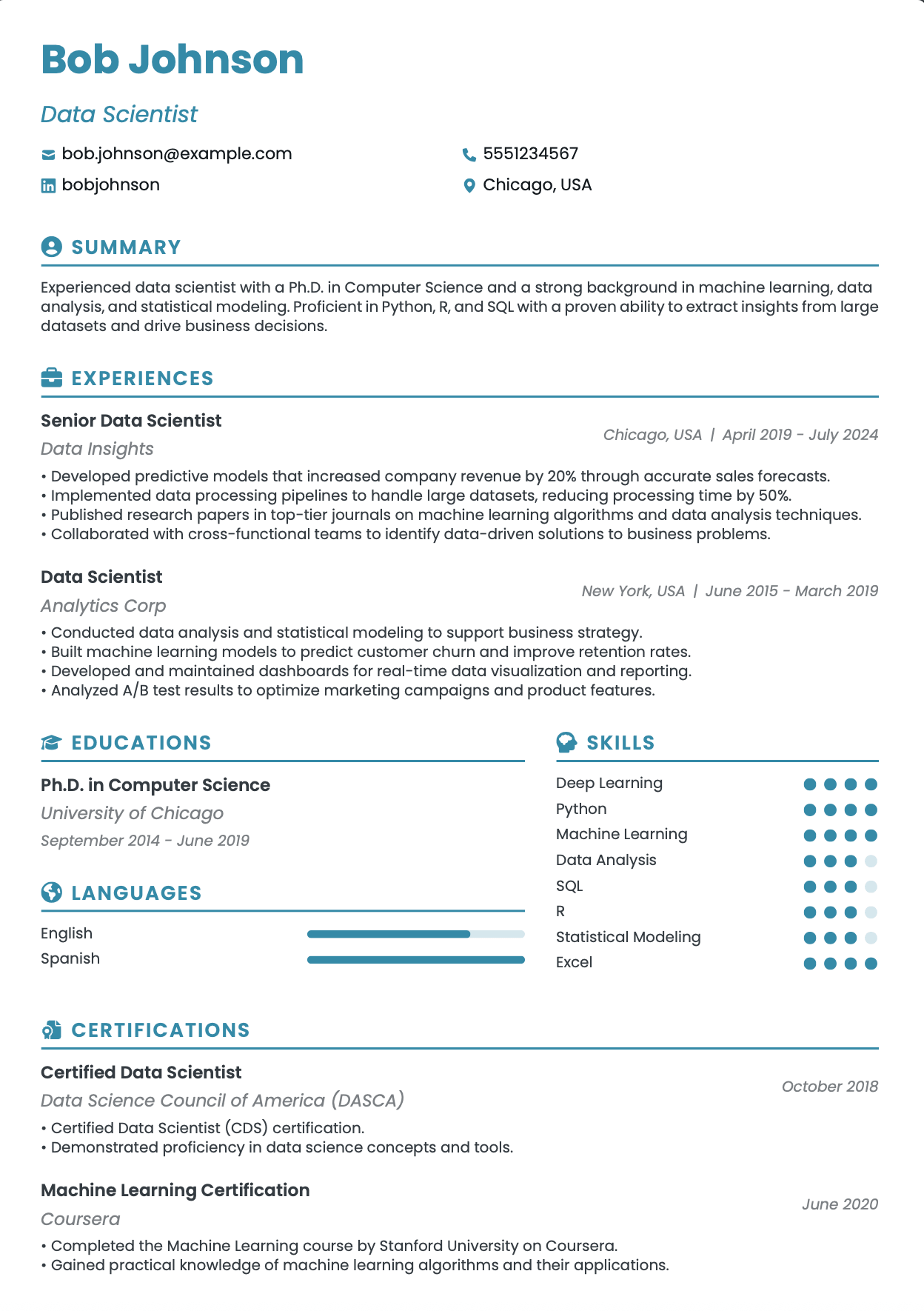 ATS-optimized Data Scientist resume template featuring data scientist, machine learning, data analyst skills with professional formatting and measurable achievements