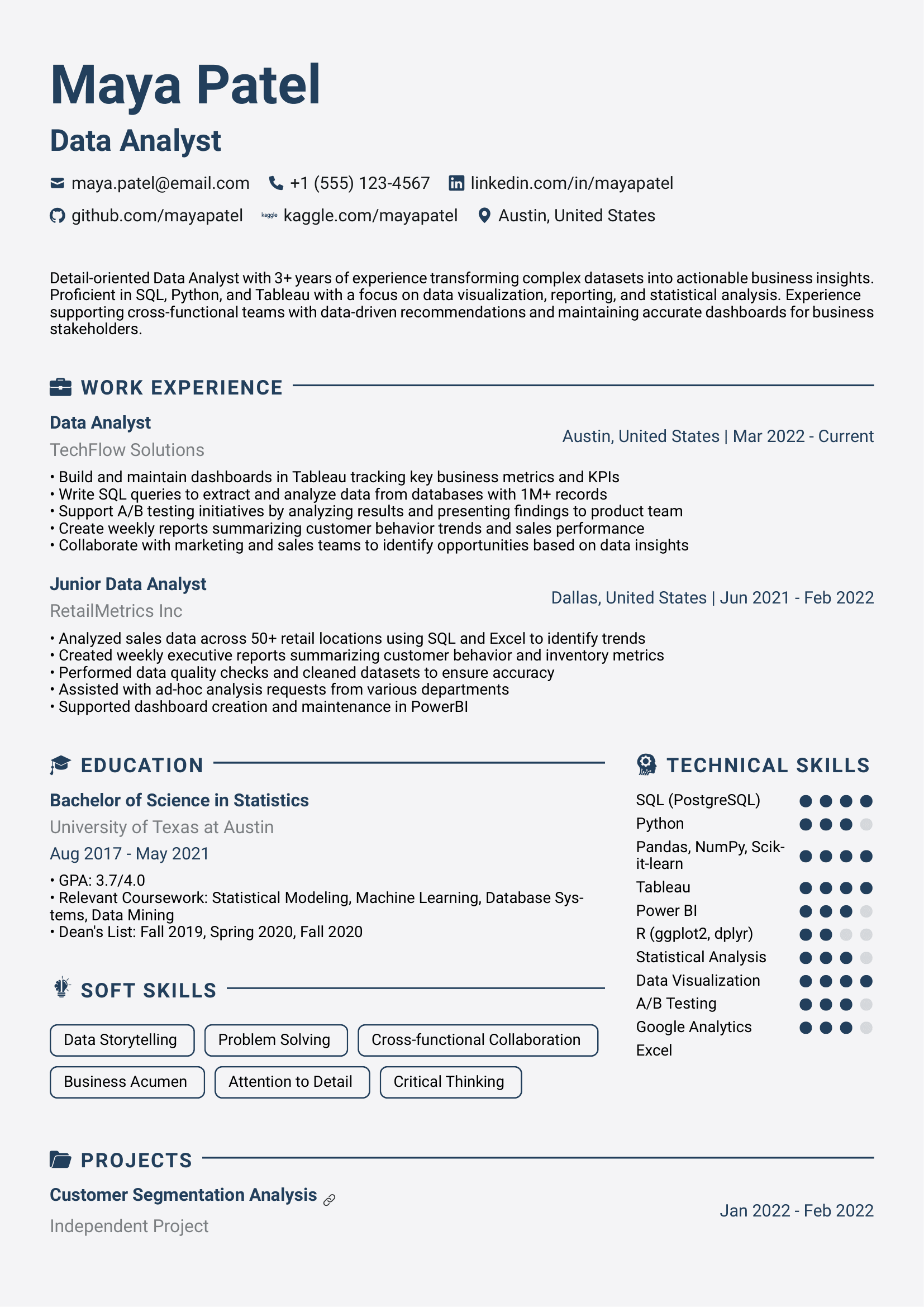 Click to edit Data Analyst resume template ATS-optimized Data Analyst resume template featuring data analyst, business data analyst, SQL analyst skills with professional formatting and measurable achievements