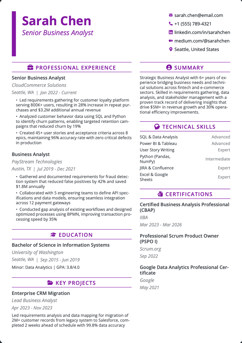 QuickCV - Resume Template Sarah Chen - Senior Business Analyst